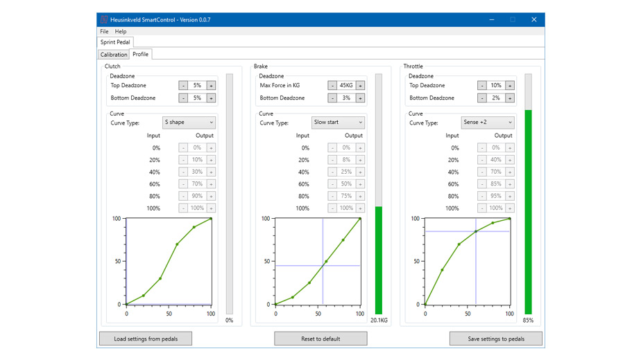 SmartControl Adjustments